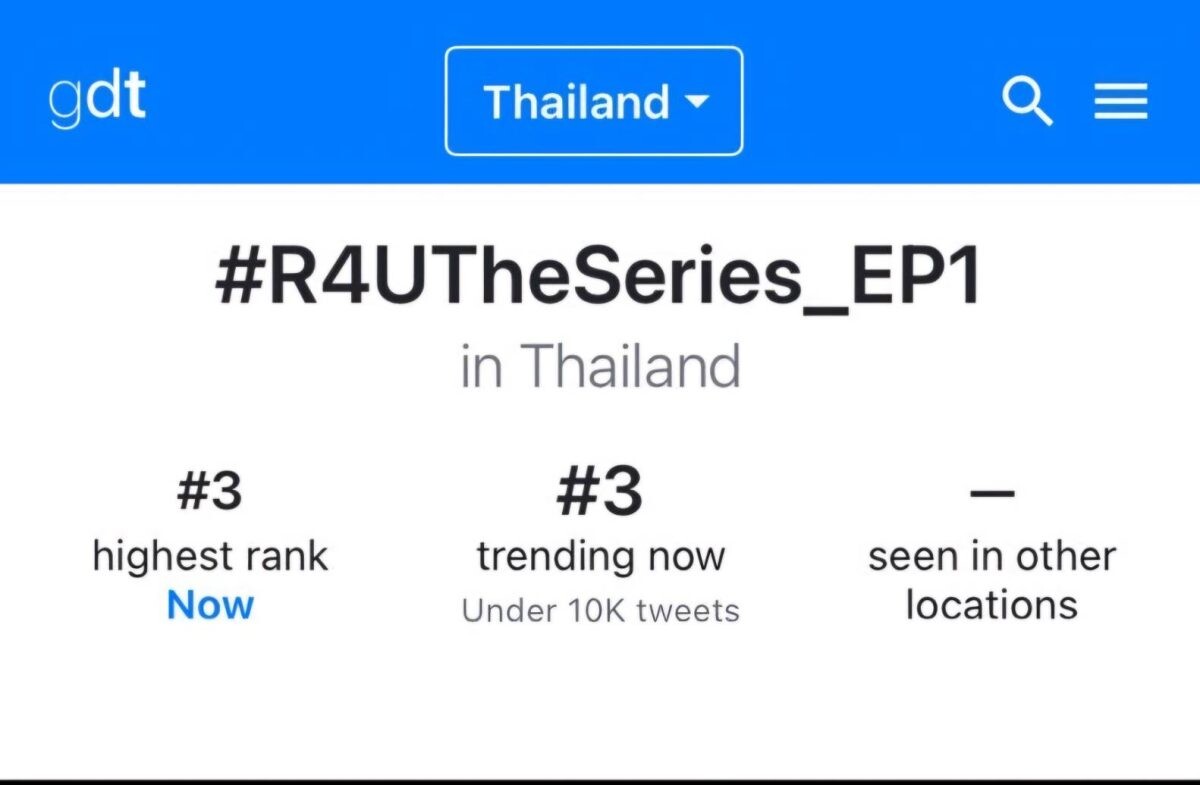 จึ้งมาก! "Reverse 4 You ดาวบริวาร The Series" เปิดตัวได้ปัง อีพีแรกติดเทรนด์ X อันดับ 3 ประเทศไทย