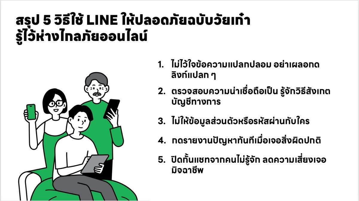 สรุป 5 วิธี ใช้ LINE ให้ปลอดภัยฉบับวัยเก๋า รู้ไว้ห่างไกลภัยออนไลน์