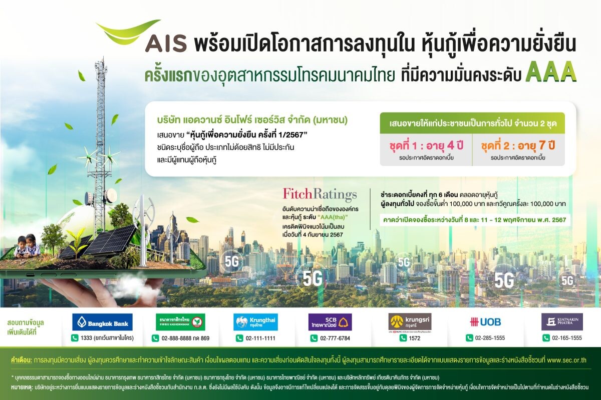 AIS Prepares to Issue its First Sustainability Bonds in the Thai Telecommunications Industry to General Investors, Highlighting a "AAA(tha)" Credit Rating