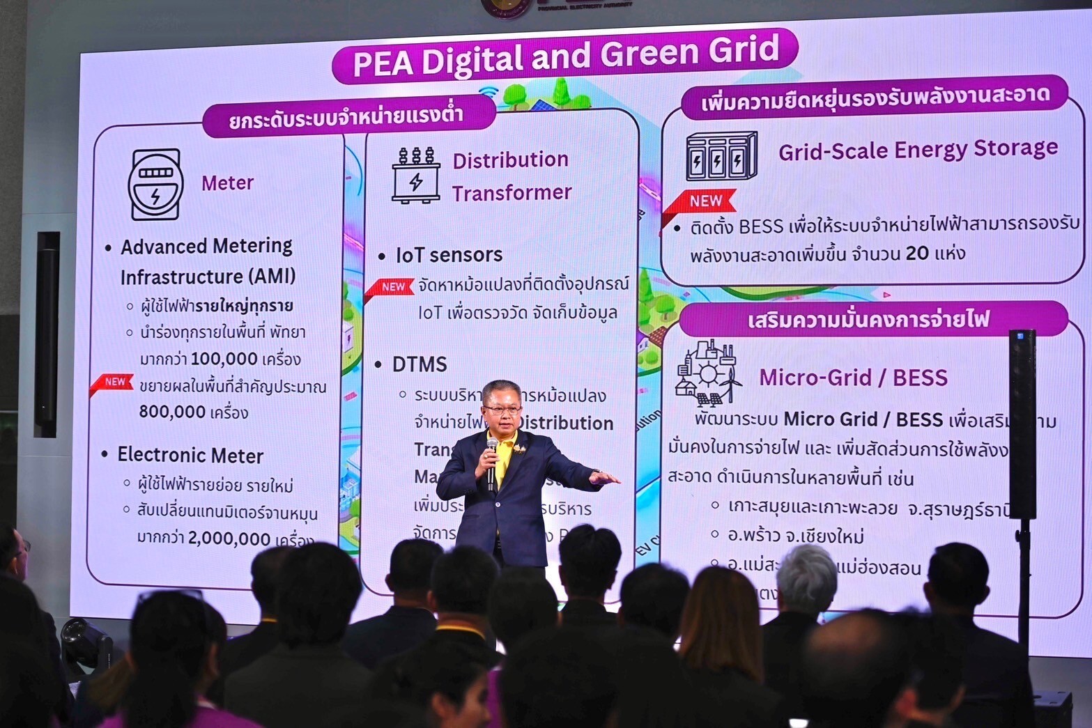 การไฟฟ้าส่วนภูมิภาค ครบรอบ 64 ปี "พัฒนาพลังงานเพื่อสังคมไทย สู่อนาคตที่ยั่งยืนด้วยพลังงานสะอาด"