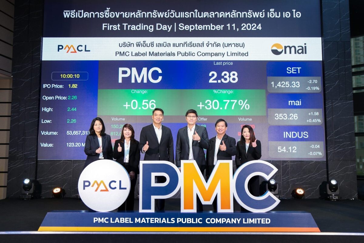 PMC ลงสนามเทรดวันแรกบนกระดาน mai เปิดตลาดพุ่งเหนือราคาไอพีโอ ให้ผลตอบแทนนลท.กว่า 24.18%