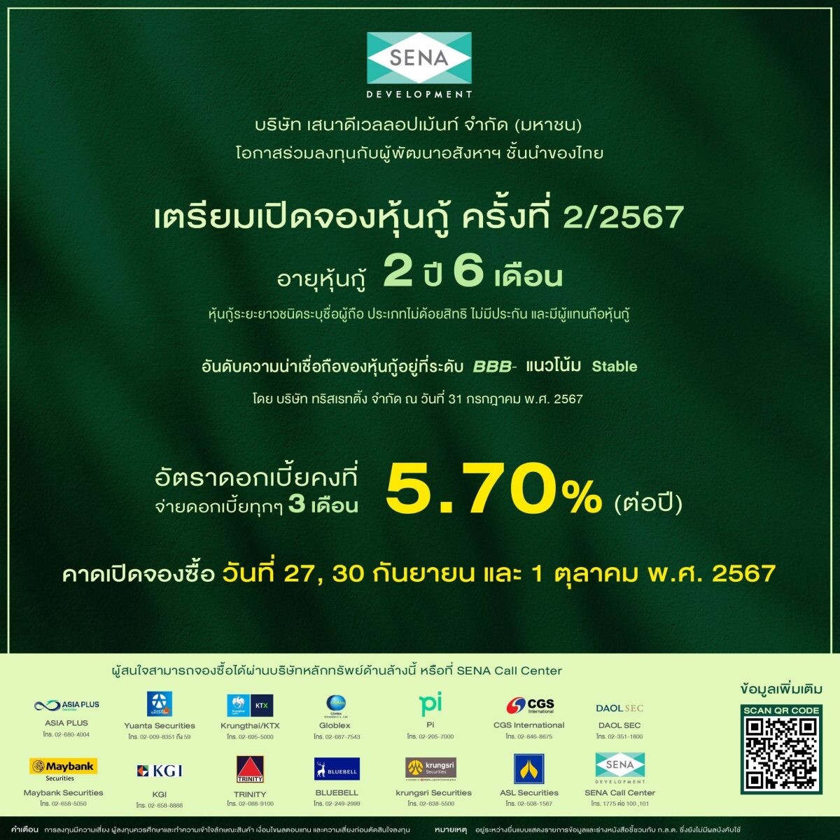 SENA เคาะดอกเบี้ยหุ้นกู้ 5.70% ต่อปี พร้อมขาย 27, 30 ก.ย. - 1 ต.ค.นี้ มั่นใจโอกาสเติบโต หลังจับมือพันธมิตรญี่ปุ่นลุยธุรกิจระยะยาว