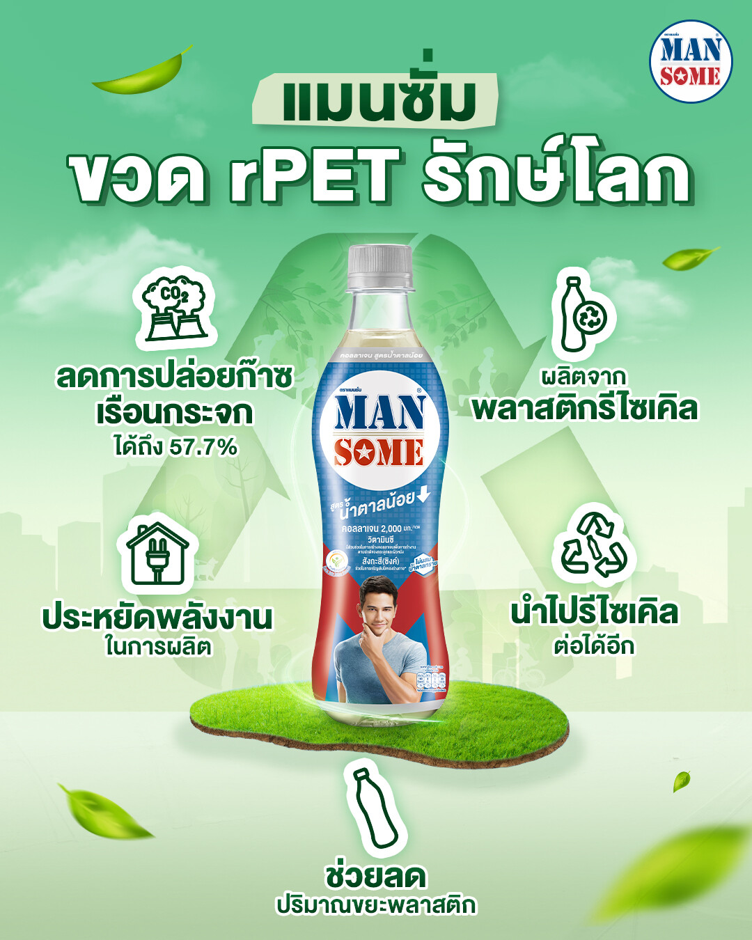 TCP Group breaks new ground in the Thai functional drink market with the launch of its "eco-friendly Mansome rPET bottle," boosting good looks with greater care for the planet