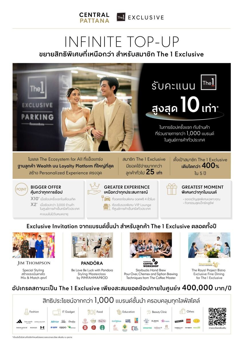 Central Pattana Targets High-Purchasing Power Customers with Exclusive Privileges 'INFINITE TOP-UP' for The 1 Exclusive Members