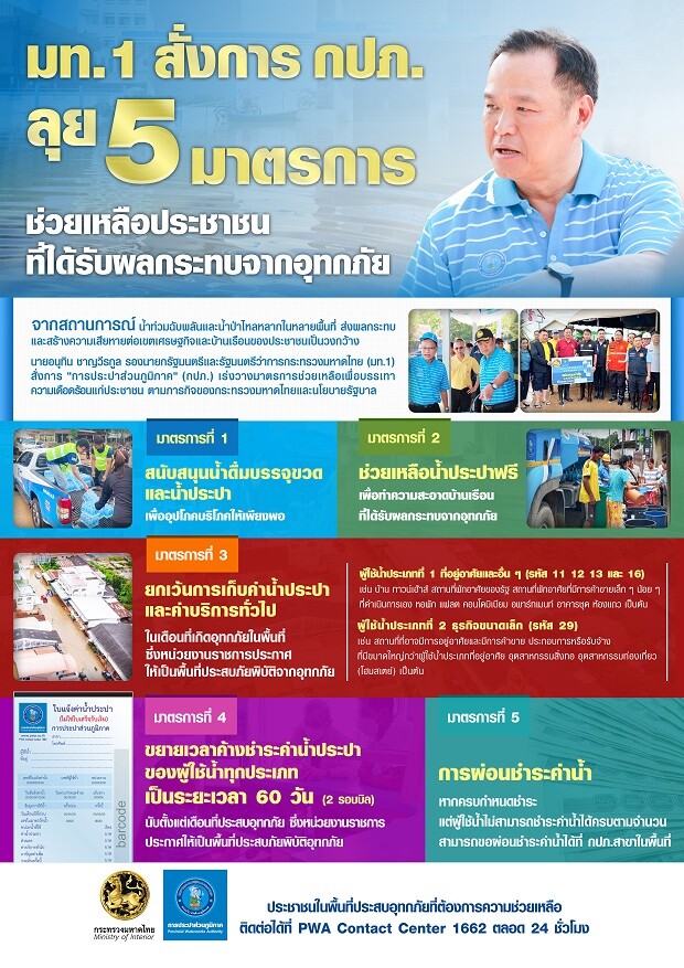 อนุทิน สั่งด่วน! กปภ. ยกเว้นเก็บค่าน้ำประปาพื้นที่ประสบภัย