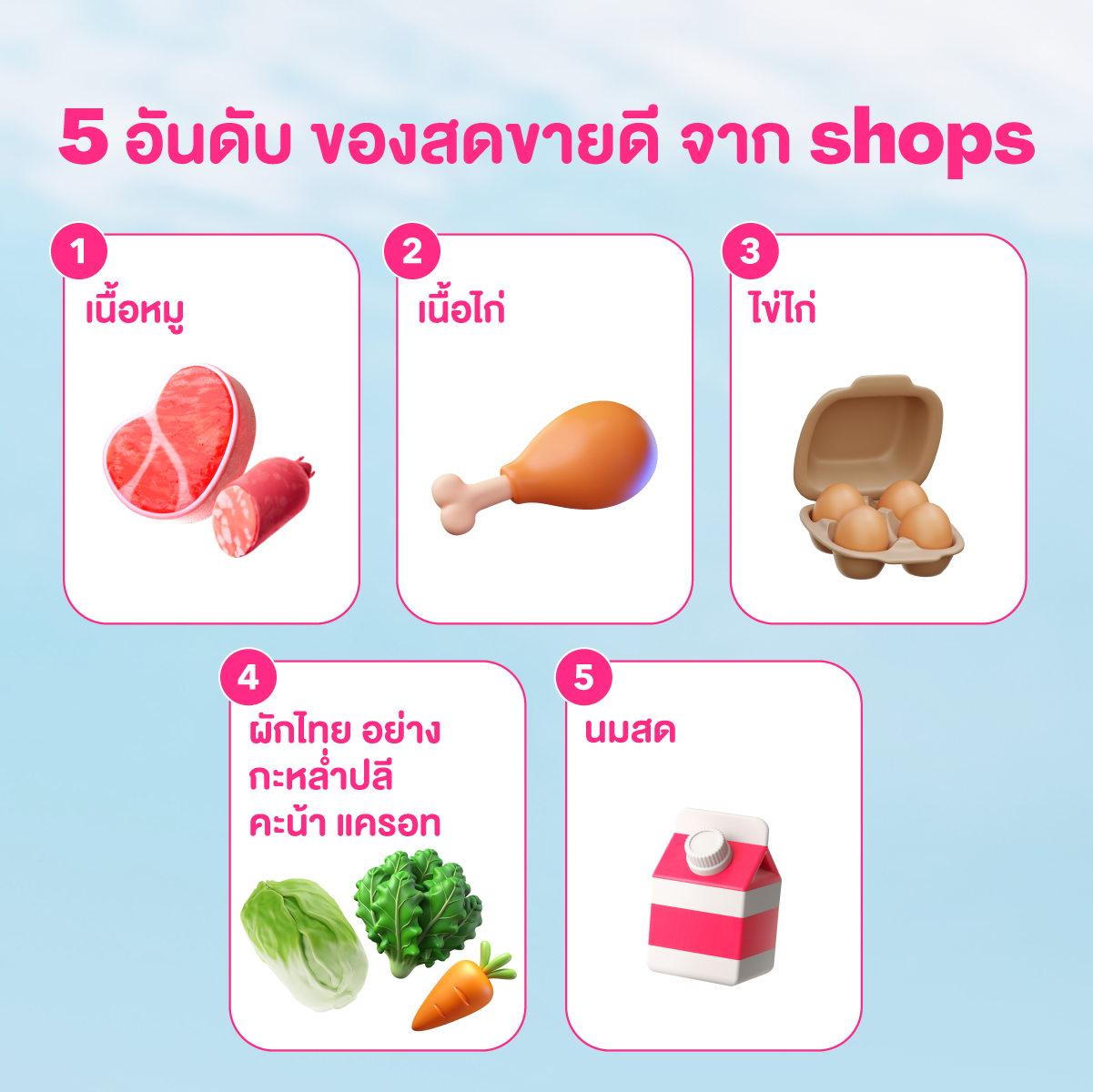 foodpanda เจาะอินไซต์ลูกค้า quick commerce เน้น "คุณภาพ สะดวก ตรงตามความต้องการ" พร้อมเผย 5 อันดับ ของสดขายดีบน shops จาก foodpanda