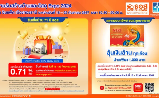 ธอส. จัดโปรโมชันสินเชื่อบ้านอัตราดอกเบี้ยต่ำ