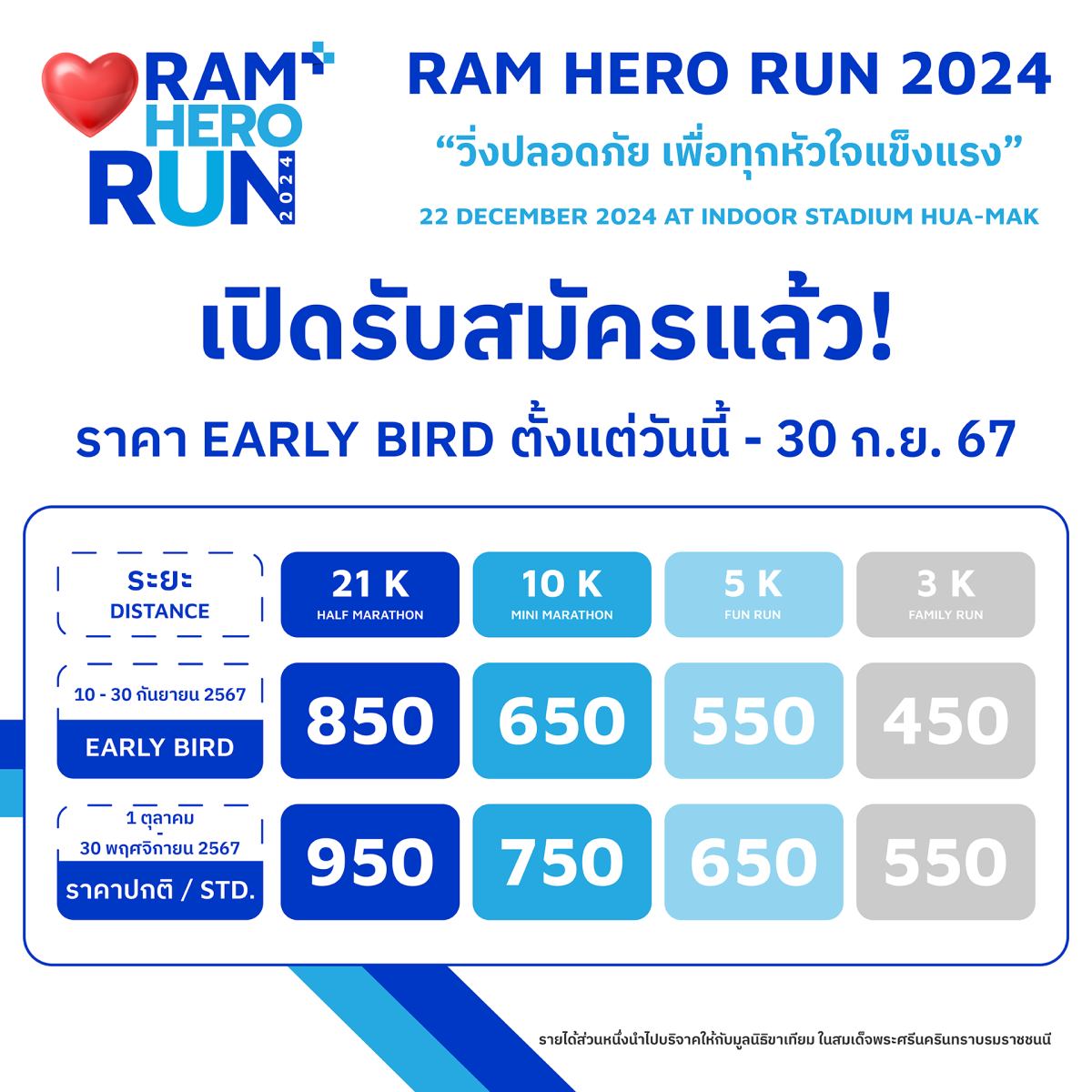 Ram Hero Run เปิดรับสมัครกันแล้วนะทุกคนนนน!!..