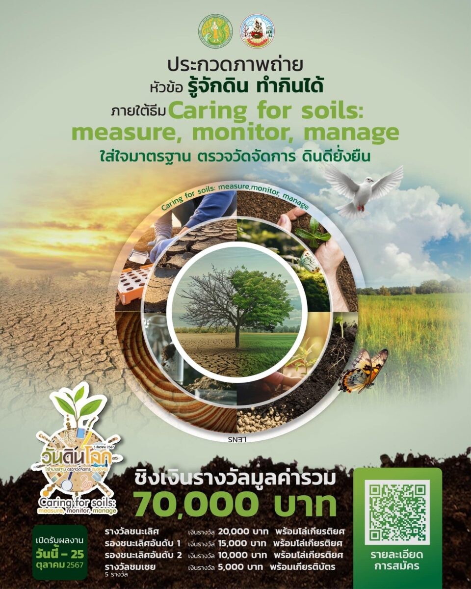 ใส่ใจดินผ่านเลนส์! กรมพัฒนาที่ดิน เชิญชวนเข้าร่วมประกวดภาพถ่าย World soil day 2024 วันดินโลก ชิงเงินรางวัลมูลค่ารวม 70,000 บาท ปิดรับผลงาน 25 ตุลาคมนี้