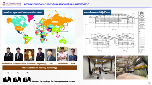 การพัฒนากำลังคนสมรรถนะสูงทางด้านวิศวกรรมและเทคโนโลยีระบบรางเพื่อรองรับการพัฒนาระบบขนส่งทางรางในภูมิภาคของประเทศไทยภายใต้โปรแกรมธัชวิทย์ พ.ศ.2567