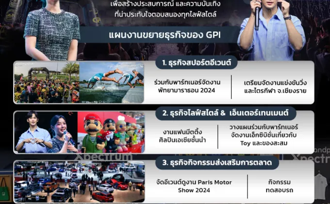 GPI วางกลยุทธ์เร่งขยายพอร์ตธุรกิจใหม่-ธุรกิจเดิม