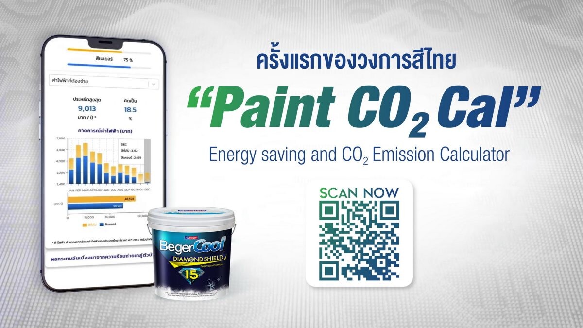 เบเยอร์ จับมือ 60 พันธมิตรสายอสังหาฯ ประกาศพันธกิจ "Net Zero Mission" พร้อมเปิดตัว "Paint CO2Cal" แอปฯคำนวณคาร์บอนฟุตพริ้นท์จากการใช้สีทาอาคารรายแรกในไทย