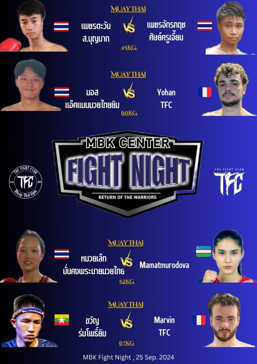 เอ็ม บี เค เซ็นเตอร์ ชวนชมชวนเชียร์มวยมันส์สนั่นเมือง MBK CENTER FIGHT NIGHT ชมฟรี !! สังเวียนเดือด ทุกวันพุธแรกและวันพุธสุดท้ายของเดือน