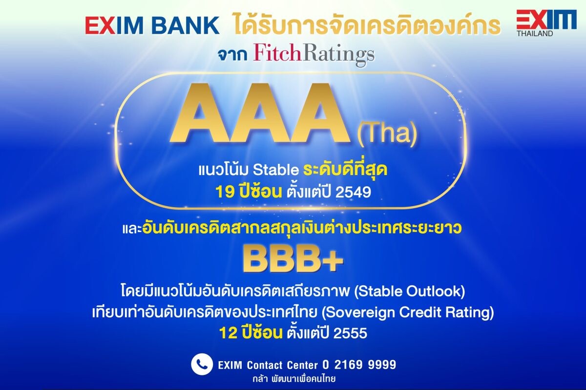 EXIM BANK โชว์สถานะทางการเงินแข็งแกร่ง คงอันดับเครดิตสูงสุดในประเทศ ระดับ AAA(tha) ต่อเนื่องเป็นปีที่ 19 และอันดับเครดิตสากลสกุลเงินต่างประเทศระยะยาวที่ BBB+ เท่ากับประเทศไทย ต่อเนื่องเป็นปีที่ 12