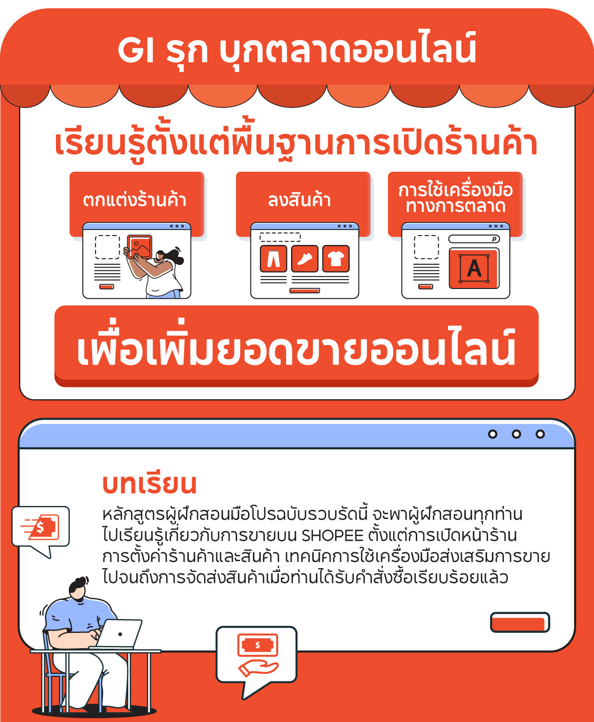 กรมทรัพย์สินทางปัญญา จับมือ Shopee Thailand นำร่อง โครงการ Shopee Bootcamp GI