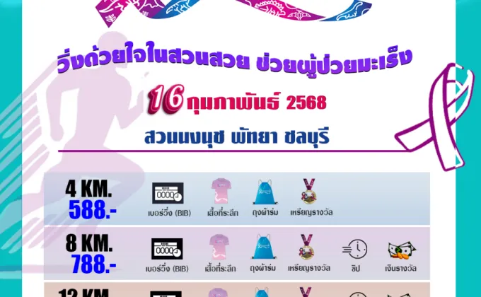 งานวิ่งการกุศล UNITHAI-CUEL Run