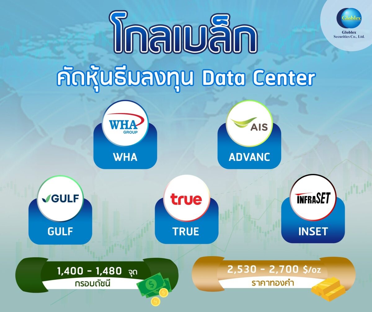 "โกลเบล็ก" คัดหุ้นธีมลงทุน Data Center