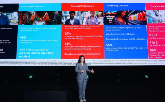 เจาะลึกเทรนด์สำคัญผู้บริโภคไทยยุคใหม่ที่ธุรกิจต้องรู้