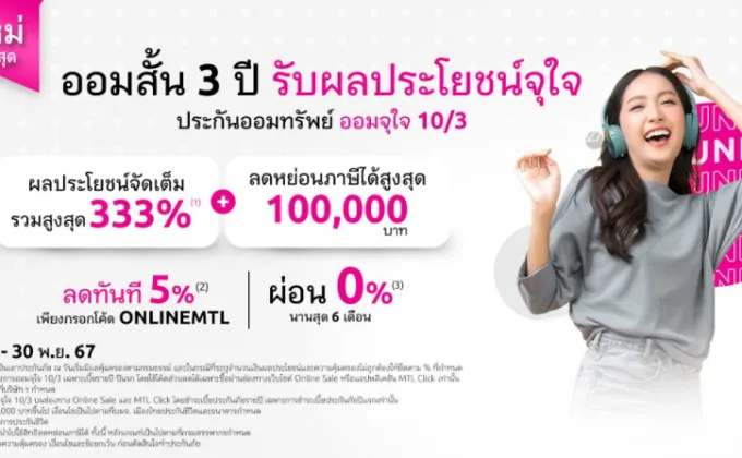 เมืองไทยประกันชีวิต เปิดตัวประกันออนไลน์