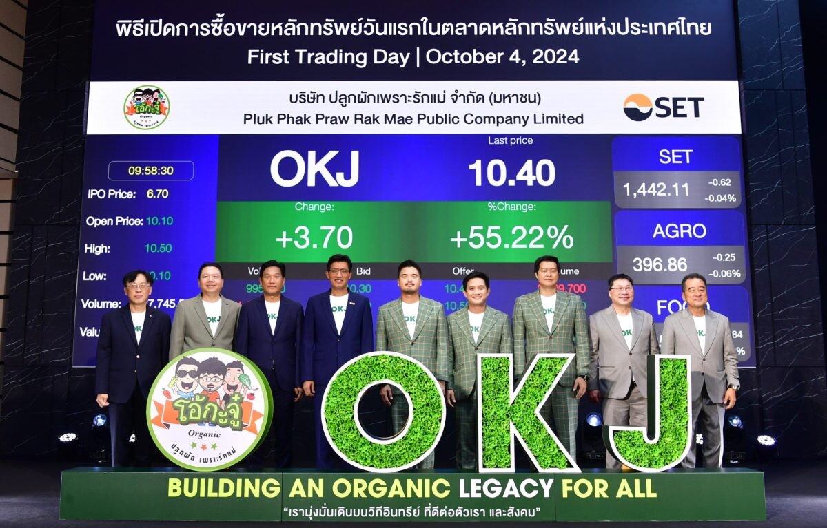 โชว์ฟอร์มสวย "OKJ" เปิดเทรดวันแรก 10.10 บาท พุ่ง 50.75%