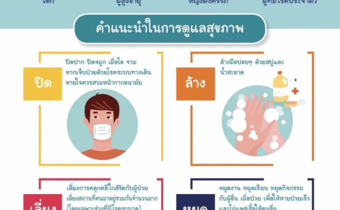 กทม. แนะประชาชนดูแลรักษาสุขภาพ