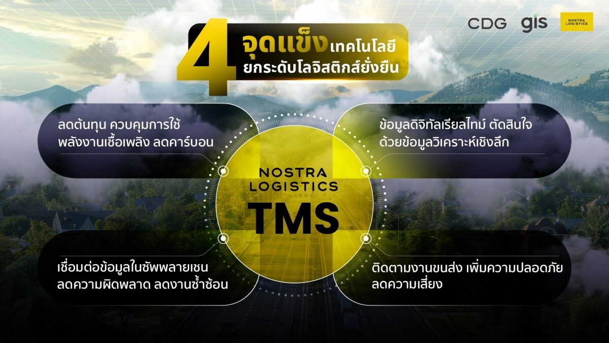 จีไอเอส ดันแพลตฟอร์ม NOSTRA LOGISTICS ยึดหลัก ESG ตอบโจทย์อุตสาหกรรมโลจิสติกส์ สู่การเติบโตยั่งยืน