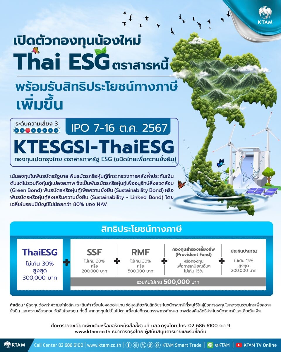 KTAM ส่งเสริมการลงทุนอย่างยั่งยืน เปิดกองตราสารภาครัฐ "KTESGSI-ThaiESG" IPO 7 - 16 ต.ค.นี้