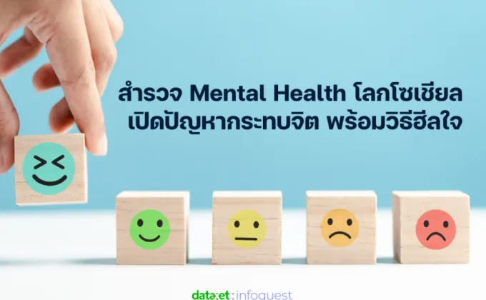 สำรวจ Mental Health โลกโซเชียล