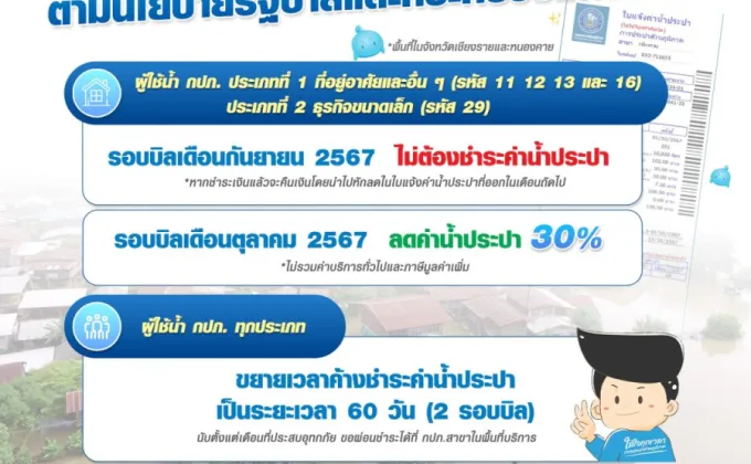 กปภ. ไม่ทิ้งกัน เร่งเยียวยาน้ำท่วม