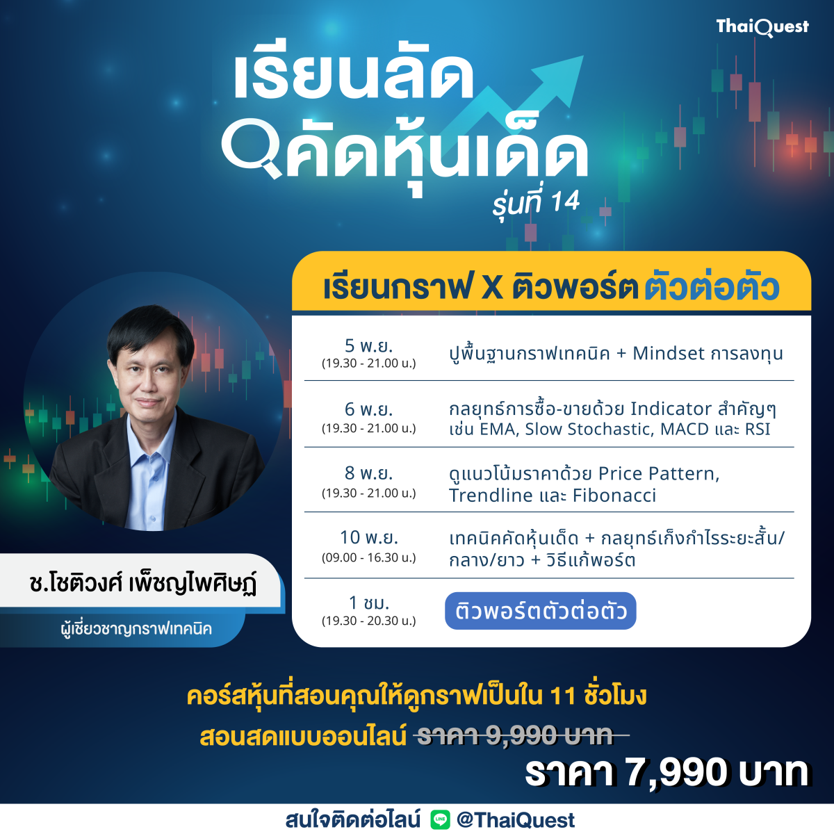 เรียน ONLINE- "เรียนลัดคัดหุ้นเด็ด ฉบับปรับปรุงใหม่ (CC01)"