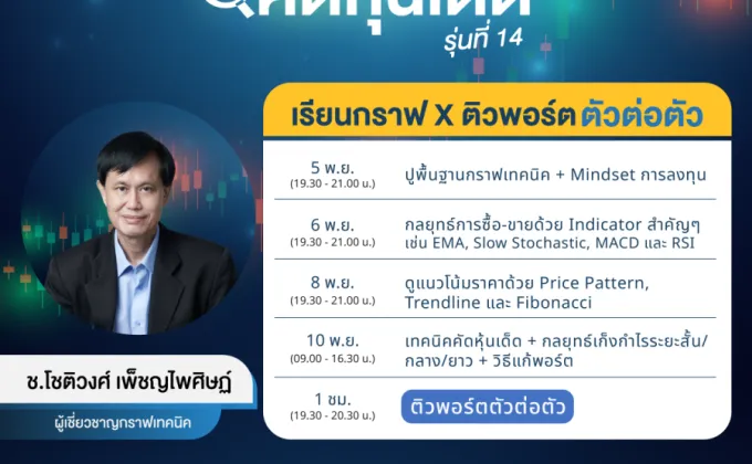 เรียน ONLINE- เรียนลัดคัดหุ้นเด็ด