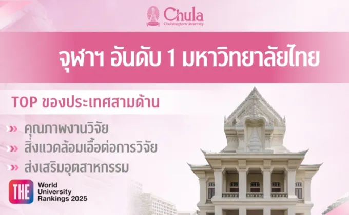 จุฬาฯ อันดับ 1 มหาวิทยาลัยไทย