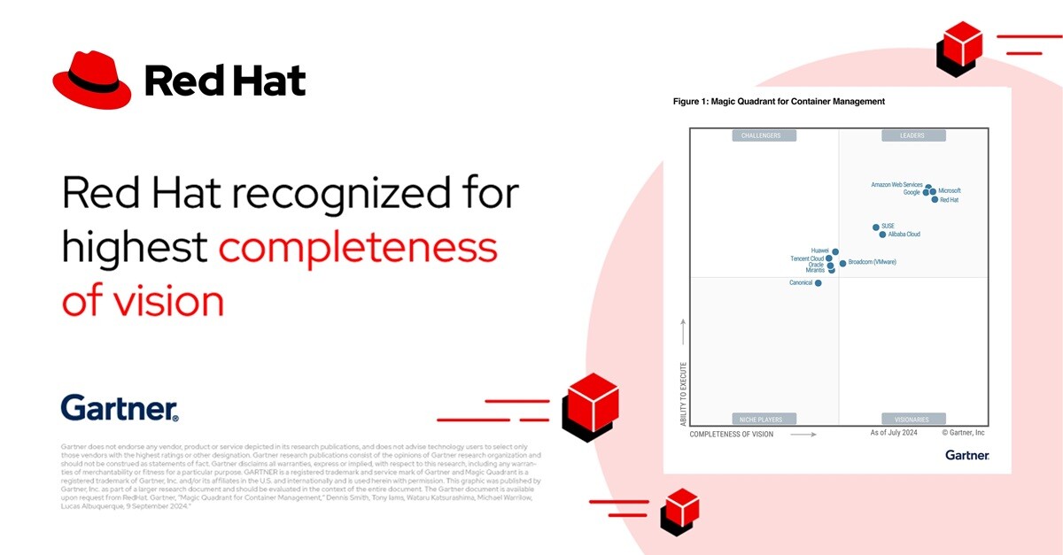 Red Hat ได้รับการจัดให้อยู่ในตำแหน่งผู้นำในกลุ่ม Leaders ด้าน Vision ในรายงาน 2024 Gartner(R) Magic Quadrant(TM) for Container Management