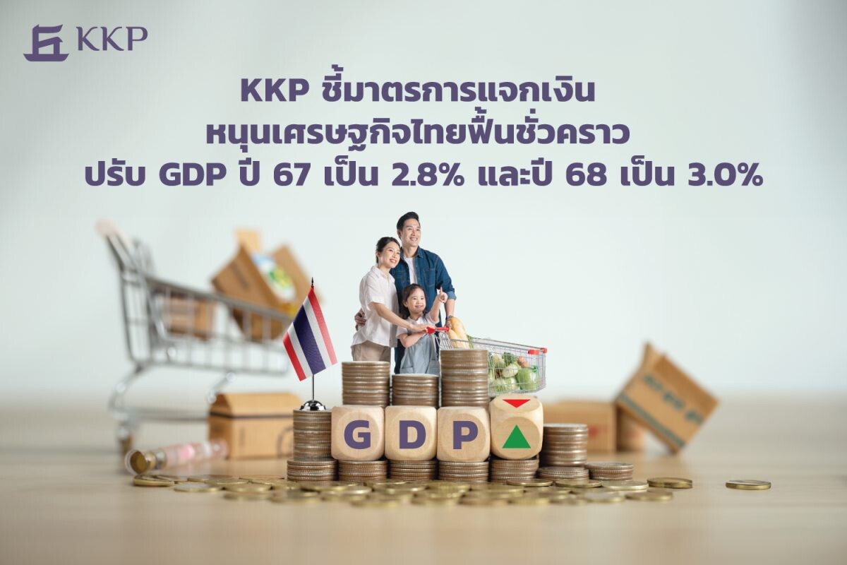 KKP ชี้มาตรการแจกเงิน หนุนเศรษฐกิจไทยฟื้นชั่วคราว ปรับ GDP ปี 67 เป็น 2.8% และปี 68 เป็น 3.0%