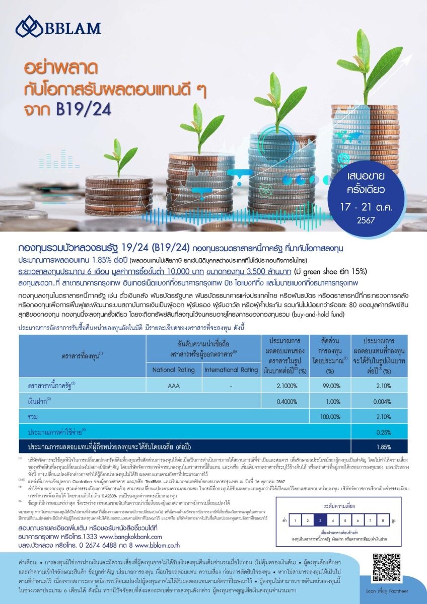 BBLAM เสนอขาย IPO กองทุนรวมบัวหลวงธนรัฐ 19/24 หรือ Bualuang Thanarat 19/24 เน้นลงทุนในตราสารหนี้ภาครัฐ IPO 17-21 ตุลาคม 2567