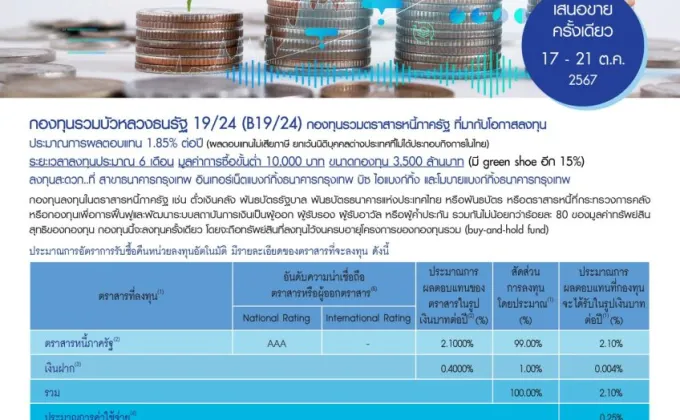 BBLAM เสนอขาย IPO กองทุนรวมบัวหลวงธนรัฐ