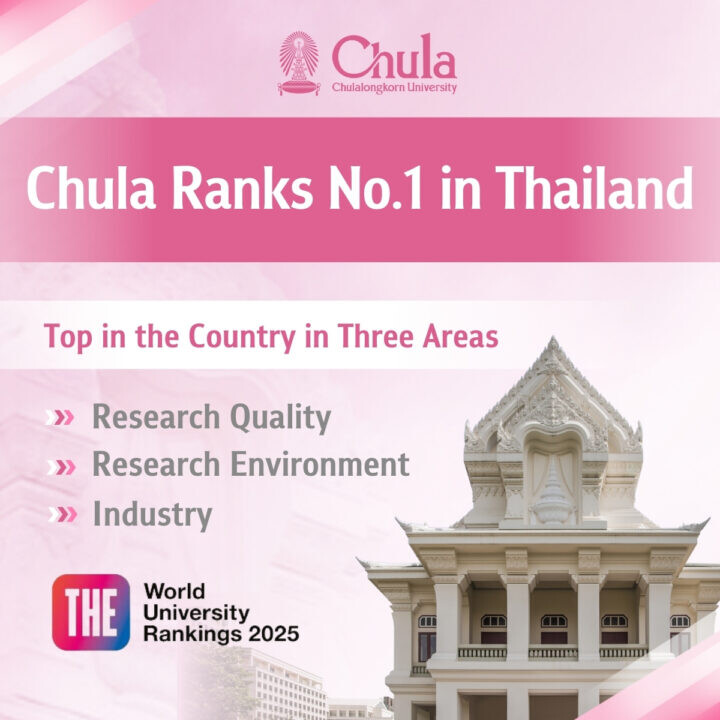 Chulalongkorn University Ranks No.1 in Thailand and Tops Three Key Areas in THE WUR 2025, Securing No.1 Spot Across Multiple Global Rankings