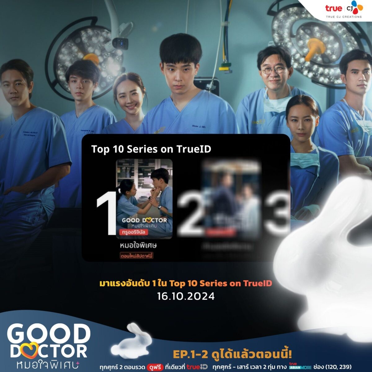 เปิดฉากงดงาม "Good Doctor หมอใจพิเศษ" สนุกครบเครื่อง! ขึ้นแท่นซีรีส์ฮอตติดอันดับ 1 ทาง TrueID