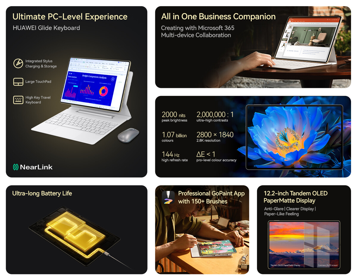 สรุป 6 จุดเด่นที่ทำให้คุณต้องเลือก HUAWEI MatePad Pro 12.2 นวัตกรรมแท็บเล็ตใช้งานได้ดั่งกับพีซี
