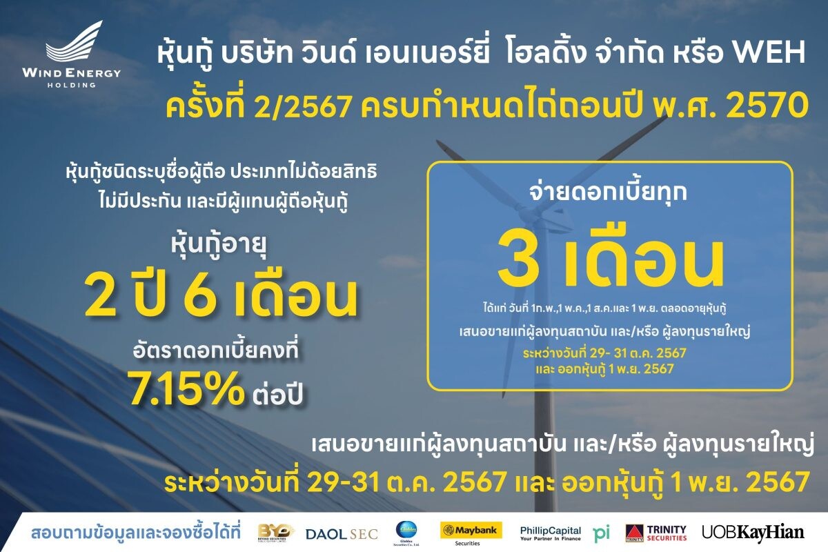 "WEH" ไถ่ถอนหุ้นกู้เต็มจำนวน 924.1 ล้านบาท คาดปี 2567 มีรายได้ 1 หมื่นล้านบาทต่อเนื่องปีที่ 4