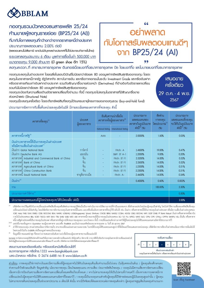 BBLAM เสนอขาย IPO 'BP25/24(AI)' วันที่ 29 ต.ค. - 4 พ.ย. 2567