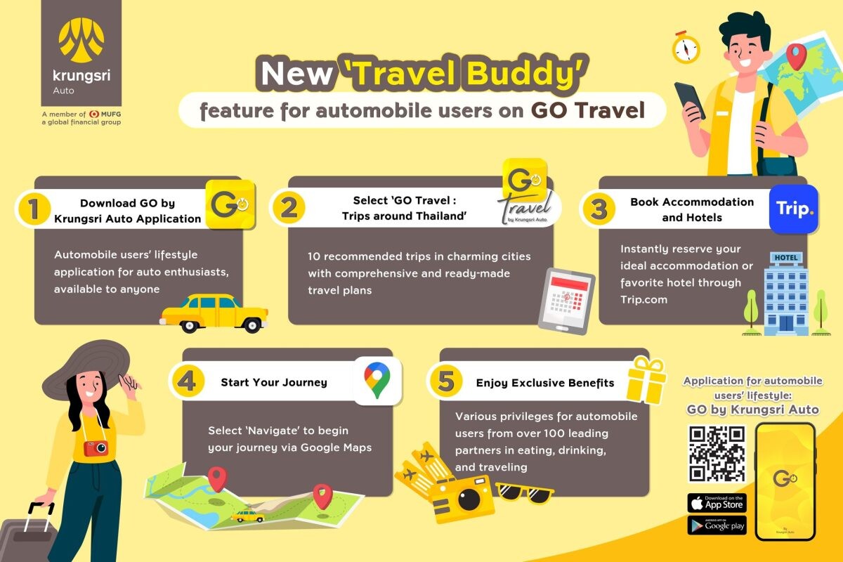 Krungsri Auto launches travel planning guide with new 'Travel Buddy' feature for automobile users on GO Travel