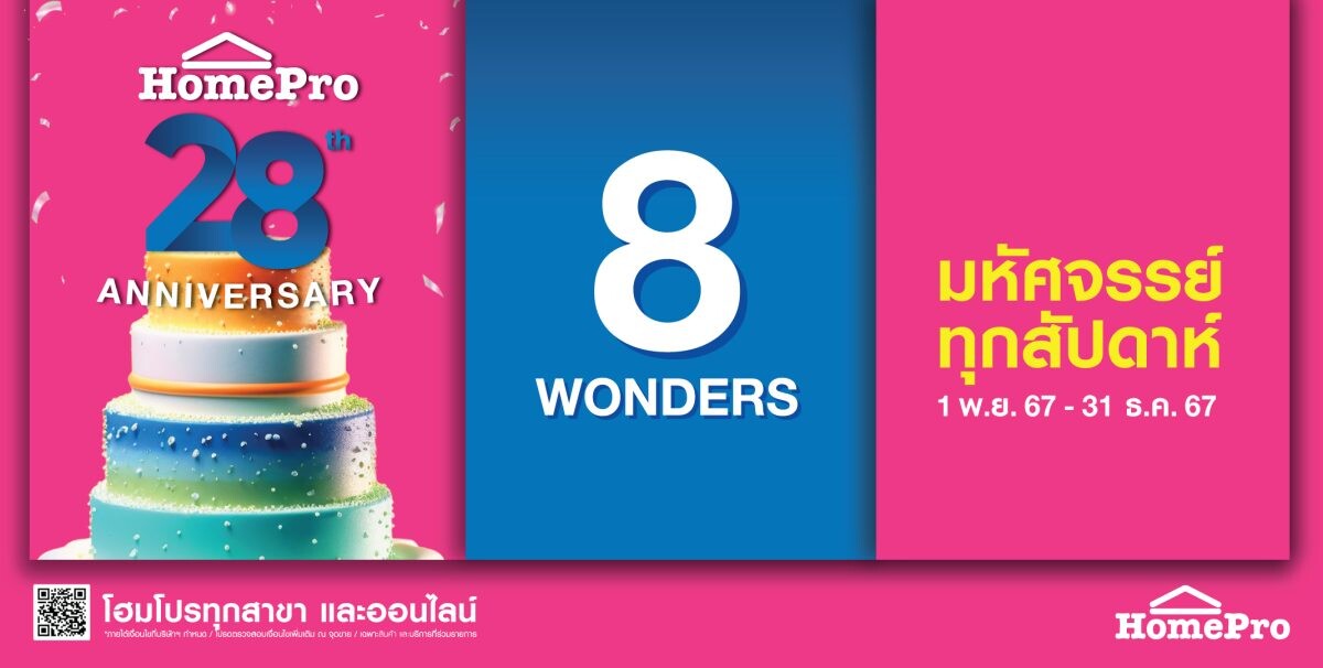 โฮมโปร ฉลองยิ่งใหญ่ครบรอบ 28 ปี กับ 8 WONDERS เสิร์ฟความมหัศจรรย์ตลอด 8 สัปดาห์เต็ม กับสินค้าเรื่องบ้านราคาพิเศษ ลดแรงส์ถึงสิ้นปี