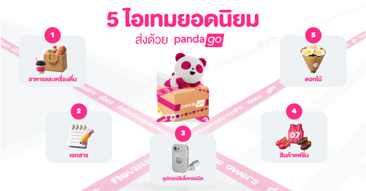 foodpanda เผยสถิติจาก pandago บริการรับ - ส่งพัสดุด่วน ทะลุ 1 ล้านกิโลเมตร ตอกย้ำความไวและความมั่นใจจากผู้ใช้งานทั่วประเทศ