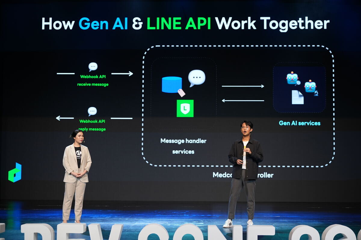 เปิด 6 Use Case สุดเจ๋ง! ใช้ AI เชื่อมต่อ LINE จากงาน LINE THAILAND DEVELOPER CONFERENCE 2024