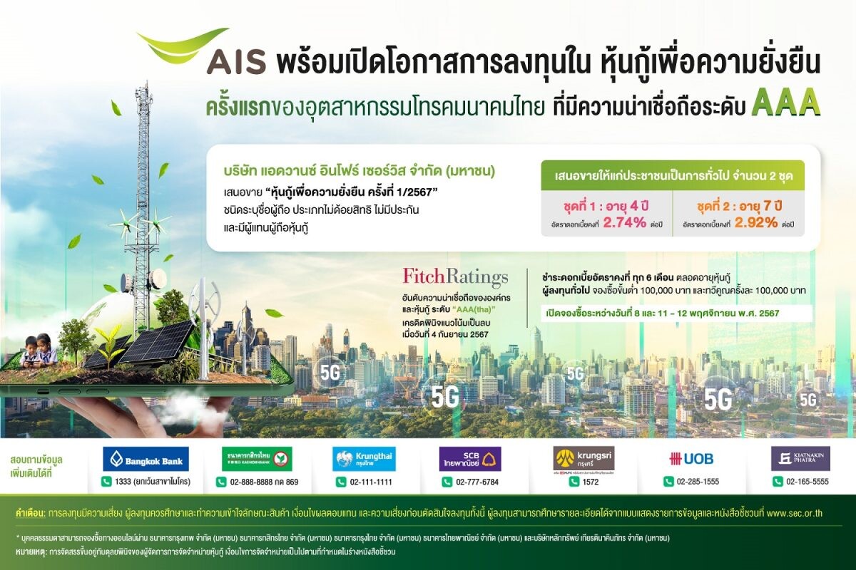 AIS Announces First Sustainable Bond Interest Rates for Thai Telecom Industry 4-Year Bond at 2.74% and 7-Year Bond at 2.92%