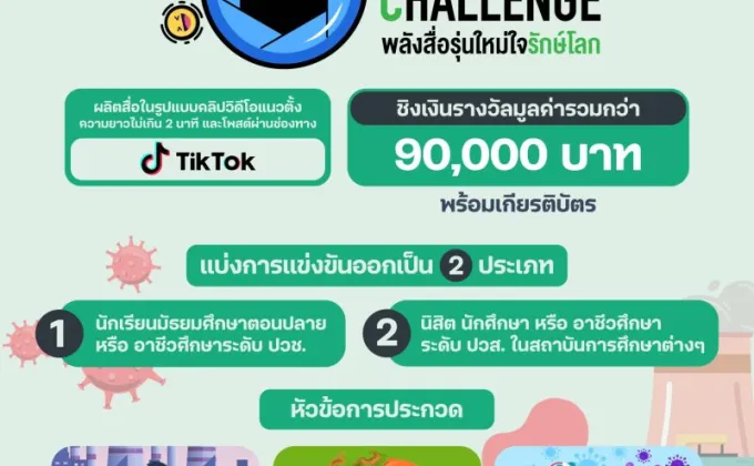 คพ.-สสส. ชวนนักเรียน นักศึกษา