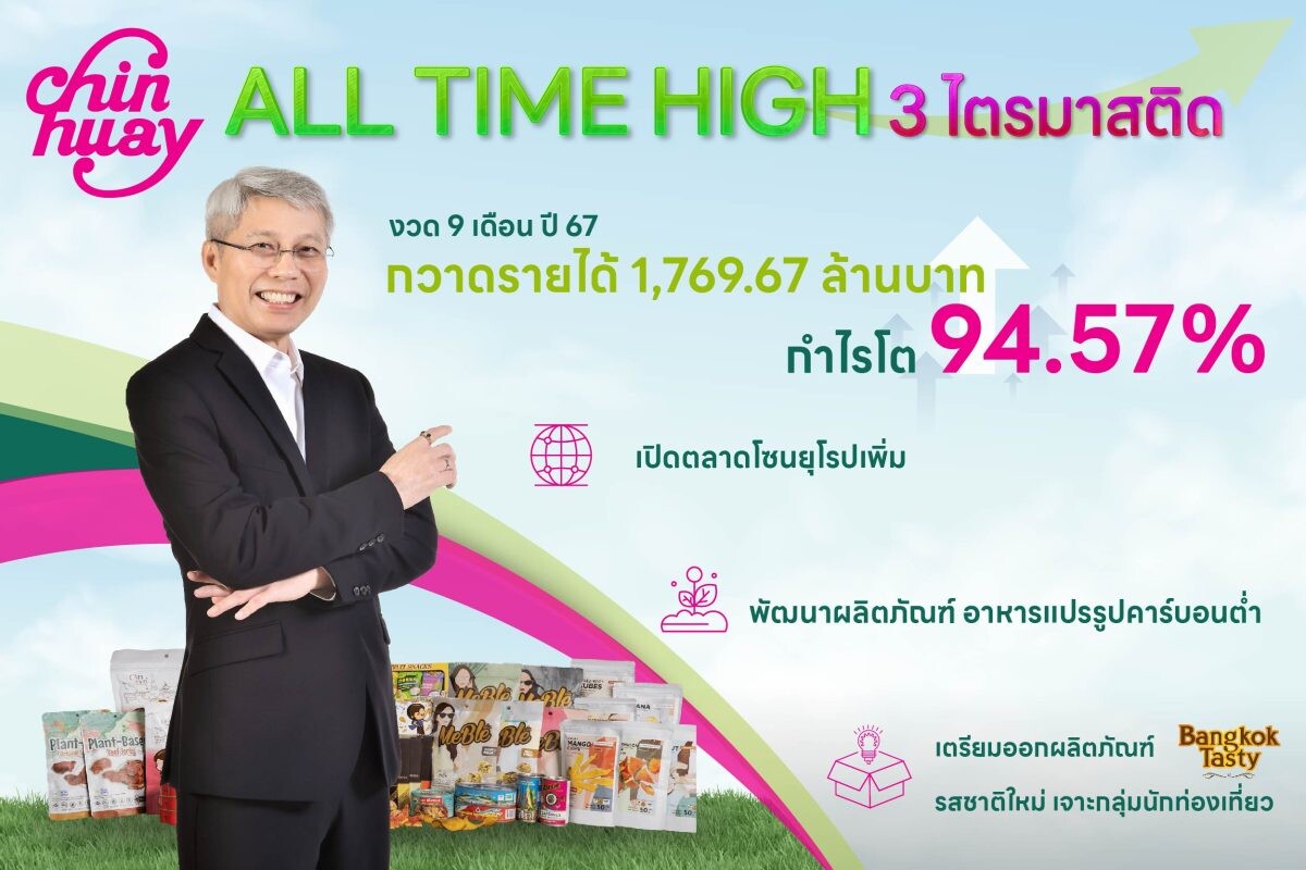 CH โชว์งบ 9 เดือน ทำ All Time High กวาดรายได้ 1,769.67 ล้านบาท กำไรโต 94.57%