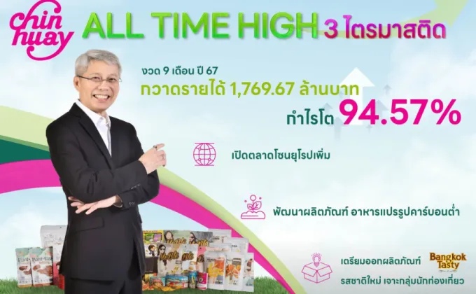 CH โชว์งบ 9 เดือน ทำ All Time