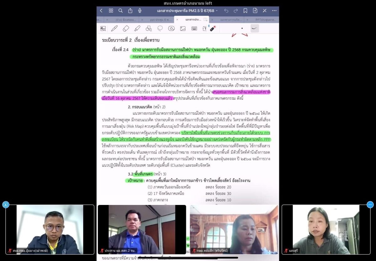 กรมส่งเสริมการเกษตร ประชุมเตรียมความพร้อมการดำเนินงานป้องกันและแก้ไขปัญหาฝุ่นละอองขนาดเล็กไม่เกิน 2.5 ไมครอน (PM 2.5) ภาคการเกษตร